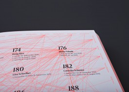 Studio Terhedebrügge Terhedebrügge